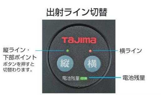 Amazon | タジマ(Tajima) レーザー墨出し器 KY矩&横 ゼロジー ZEROG
